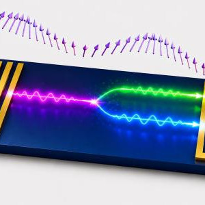 Two gold antennas on a blue magnetic chip transform a pink input signal into blue and green waves.