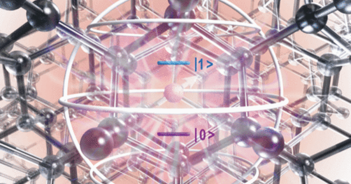 Quantum Chemistry Chicago Quantum Exchange